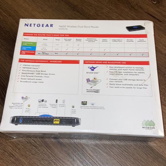 Netgear N600 Wireless Dual Band Router - Picture 2 of 2